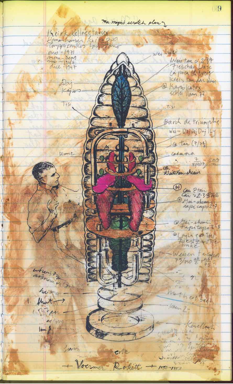 This page from a 1971 journal, featuring Mr. Magic working on an earthworm rocket, exemplifies Mothersbaugh’s lifelong exploration of the relationship between humans and technology. Mark Mothersbaugh, Record Book (page 9), 1971.
