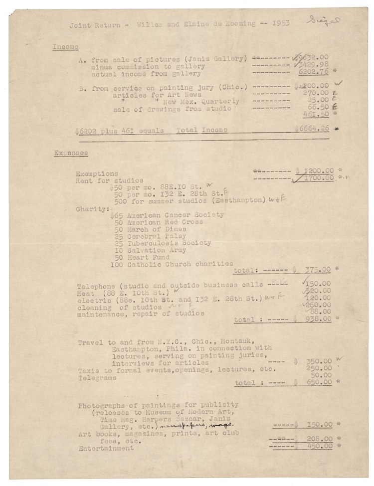 Elaine de Kooning
Notes for Joint Tax Return
1954